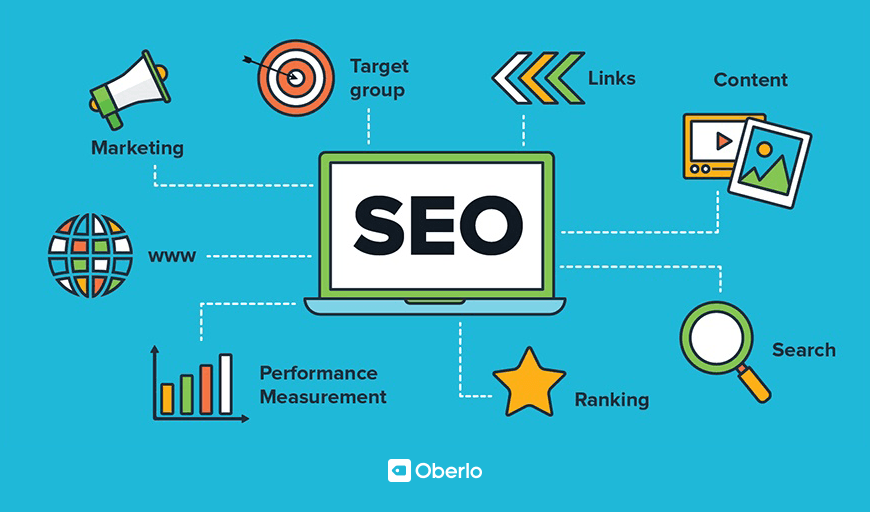 How Can SEO Services Help Improve a Website’s Search Engine Rankings?